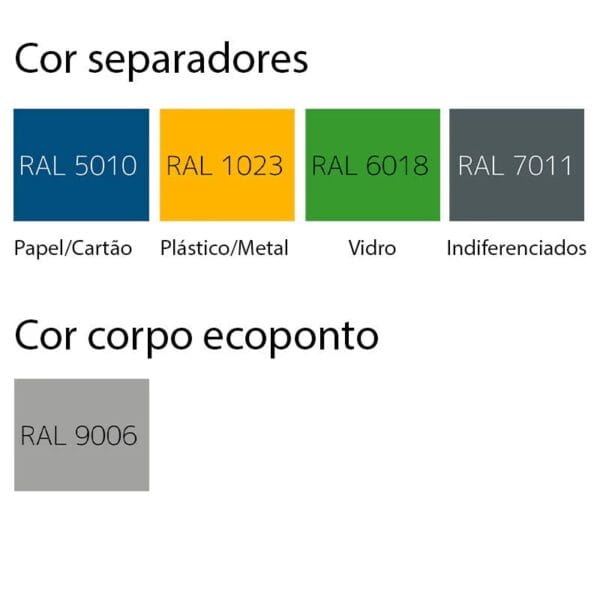 guia-cores-reciclagem-ecopontos-empresas.jpg - Abramo Infografia explicativa das cores dos ecopontos: azul para papel e cartão, amarelo para plástico e metal, verde para vidro e cinzento para resíduos indiferenciados
